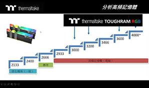 水冷電競電腦硬體介紹